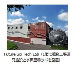 sci tech